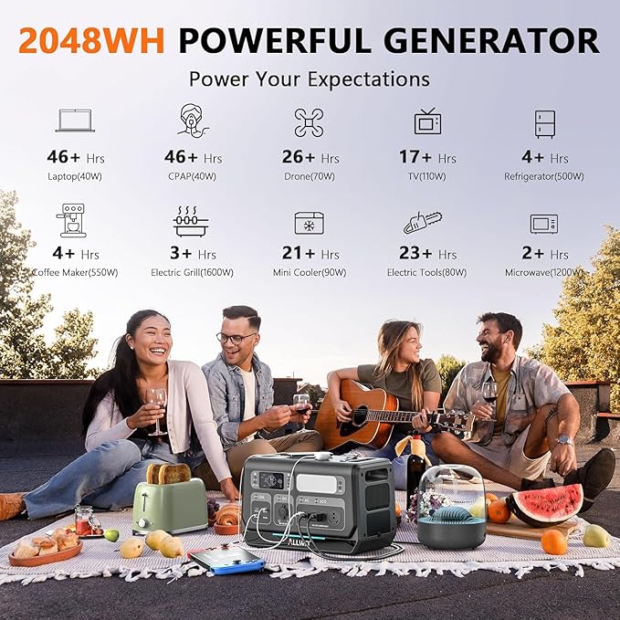 ALLWEI Portable Power Station 2400W(Surge 4800W) with 1x 400W Solar Panel Included, Fast Charge in 1.5H, 4 AC Outlet, LiFePO4 2048Wh Solar Generator for RV Camping Emergency Outdoor Home Use