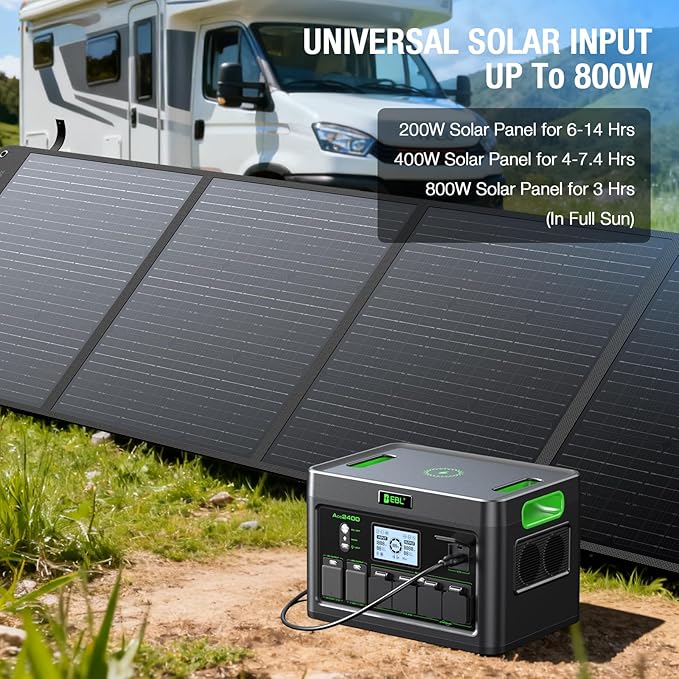 EBL 2400W Portable Power Station LiFePO4 Battery,1843Wh Solar Generator,Home Battery Backup,12 Outlets(2400W AC Outlets,4800W Peak), USB-C PD 100W,2Hrs Quick Charge,Home Emergency, RV Trip