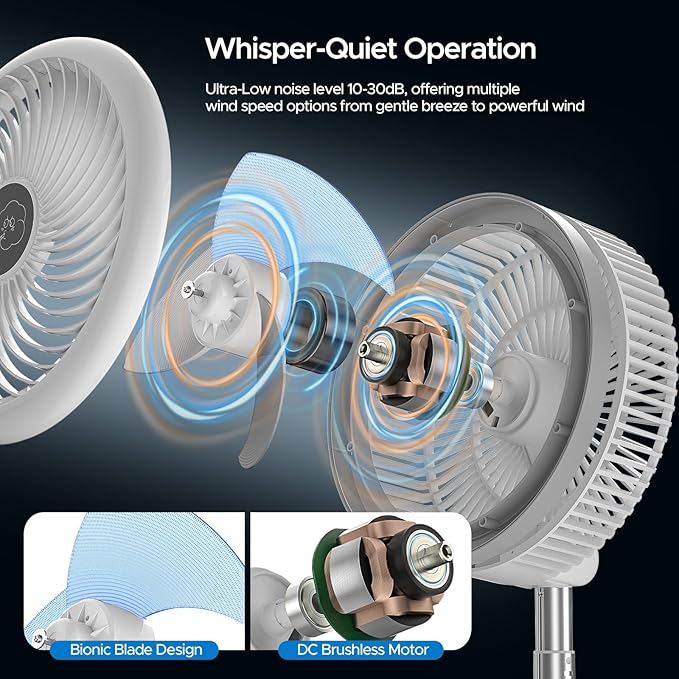 neofeel 10.43'' Portable Pedestal Standing Fan, 40000mAh 106hrs Rechargeable Oscillating Fan with Remote/1-8H Timer, RGB Lighting, Floor Fan for Bedroom Party Camping (White, 40000mAh)