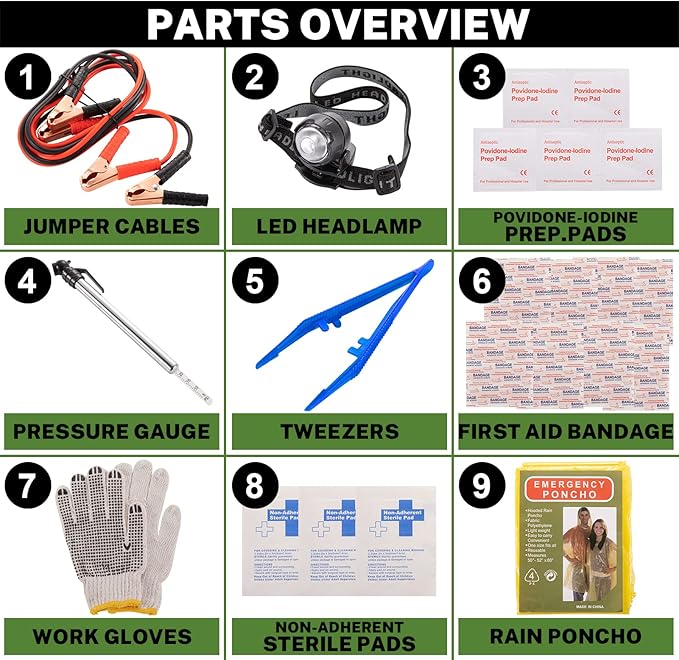 Car Roadside Emergency Kit with Battery Jumper Cables,Car Accessories for Men or Women,Automotive Safety Kit for Car,Vehicle, Truck or SUV,Gifts for Men or Him, Blue