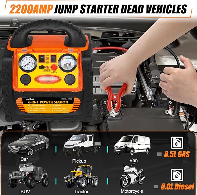 6 in 1 Jump Starter for Up to 8.5L Gas or 8.0L Diesel Engine,Upgraded 2200 Peak Amp 12V Auto Battery Car Starter with Air Compressor 150 PSI Tire Inflator,400 Watt Inverter AC/DC/USB Outlets
