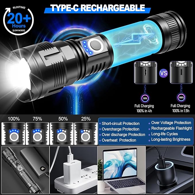 Rechargeable Tactical Flashlights High Lumens,Super Bright LED Flashlight,Powerful Flash Light with 5 Modes,Waterproof,Power Handheld Flashlight for Emergency,Camping,Hurricane,Hiking