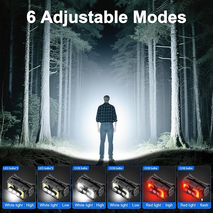 Rechargeable Headlamp with Red Light Motion Sensor Led Head Lamps for Adults Kids Waterproof Bright Hiking Headlights for Outdoor Camping Running Fishing 2 Packs