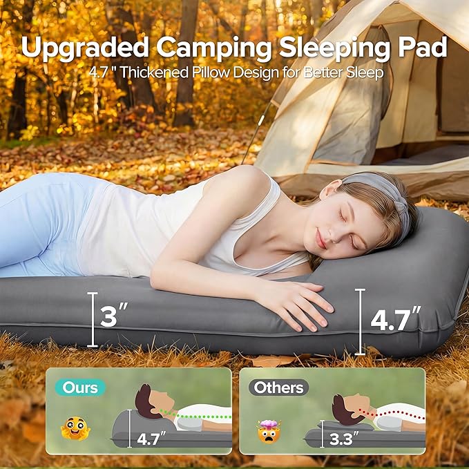 Memory Sleeping Pad, 3.1" Ultra-Thick Foam Sleeping Mat for Camping, Self-Inflating Sleeping Pad with Pillow, Quiet & 9.5 R-Value, 4-Season Camping Mattress Pad for Tent Car Travel (Gray)