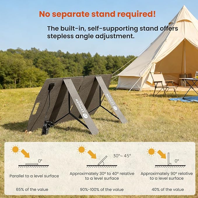 LVYUAN 100W Portable Solar Panel for Power Station, 18.5V Foldable Solar Panel 22.5% Mono Cell with ETFE, IP65 Waterproof with 4-in-1 Adapter Battery Charger for Outdoor Camping Van RV Trip
