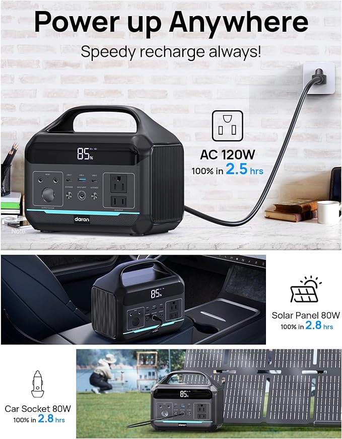 DARAN Portable Power Station 600W(1200W Surge) - 288Wh(90,000mAh) Solar Generator LiFePO4 Battery with AC DC Outlets, 8.3LB Portable Charging Station for Camping, RV, Home, Emergency (Solar Optional)