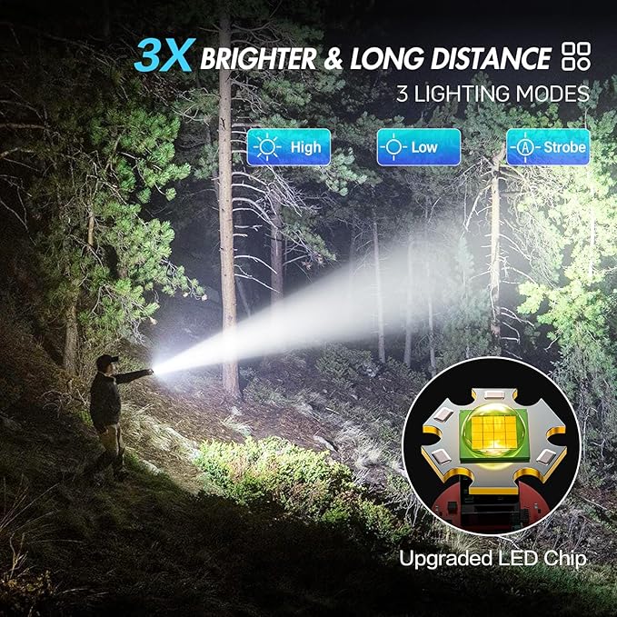 WdtPro Rechargeable Flashlights High Lumens, 1 Pack 10H Long Lasting Super Bright EDC Flashlights, LED Mini Tactical Flash Lights for Camping Emergency, Drop & Water Resistant Grey(Battery Included)