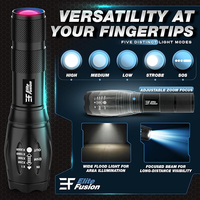 Compact LED Flashlight 2-Pack, Bright Everyday Light for Home & Car, 5 Modes, Zoom, AAA Battery Powered - Emergency, Camping, Work Light