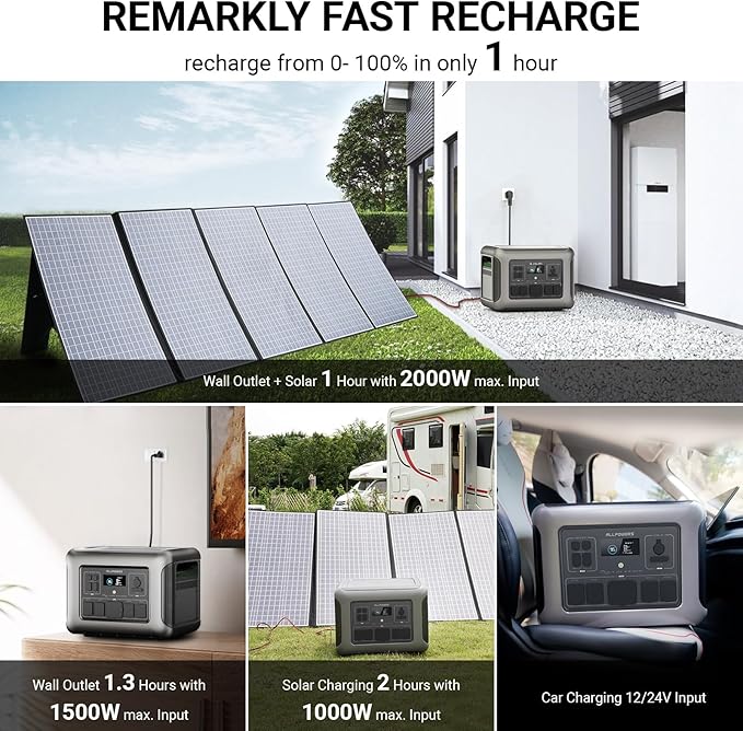 ALLPOWERS R2500 Portable Power Station 2016Wh LiFePO4 Battery Backup with 4x 2500W AC Outputs, Solar Generator for 13 Devices 1 Hour Fast Charge, for Home Outdoors Camping RVs