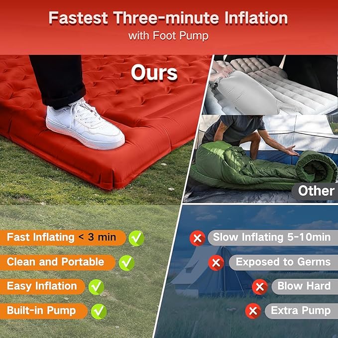 FNARMW Double Sleeping Pad Camping, Self Inflating 6'' Extra-Thick 2 Person Pillow Built-in Foot Pump Waterproof Inflatable Sleeping Mat Backpacking, Tent, Hiking, Portable Camping Pad (Orange-Black)