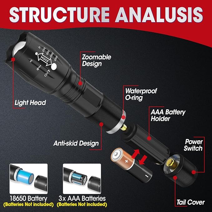 YesBes 7 Pack Small LED Flashlights High Lumens, Tactical Flashlight with 5 Modes, Waterproof Zoomable Flash Light, Small Flashlight for Camping Home Emergencies, Hunting Camping Essentials