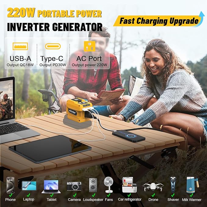 Azocek 220W Power Inverter Compatible with Dewalt 20V Battery(Battery not Included), DC 20V to AC 110V, 2 USB Ports & 1 Type-C Fast Charging, 400LM LED Work Light