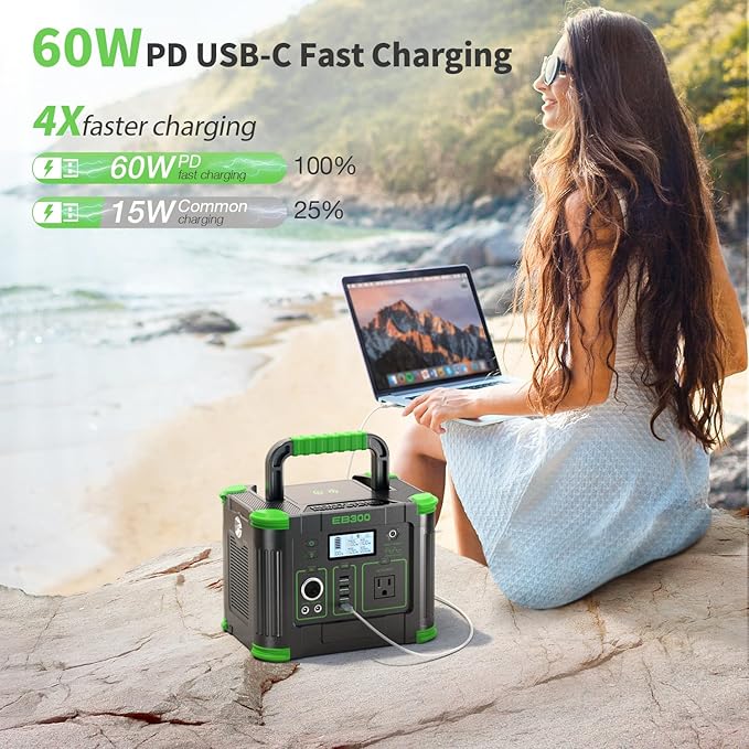 330W Portable Power Station, 288.6Wh Solar Generator with 60W USB-C PD Output, 110V Pure Sine Wave AC Outlet, 5W Wireless Charging, 330W Backup Lithium Battery for Outdoor Camping Travel Hunting