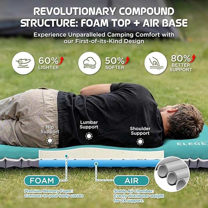 Elegear Air & Foam Self-Inflating Sleeping Pad, CumbreX™ 4" Ultra-Thick Memory Foam Camping Mattress Pad with Air Pump, Compact R-Value 9.5 4-Season Camp Mat for Travel Outdoor - Single Blue