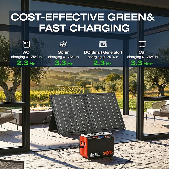 Takki Solar Generator 120W Peak Portable Power Station with 21W Solar Panel 88.8Wh Battery Power Bank with 110V AC Outlet for Camping RV Tent Home Outages Emergency
