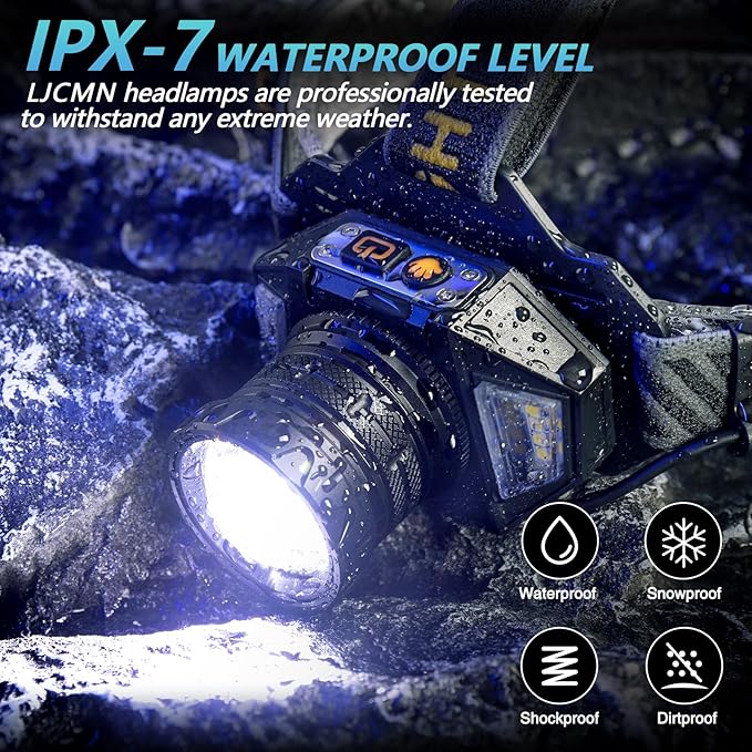 LED Headlamp Rechargeable，99000 Super Bright Head Lamp with 12 Modes & 90H Long Battery Life & IPX7 Waterproof,90° Adjustable Headlight for Outdoor Camping, Cycling, Hiking
