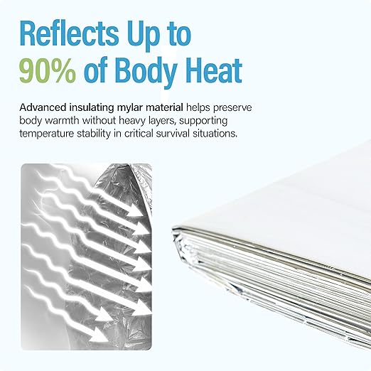 Primacare CB-6841 Emergency Foil Mylar Thermal Blanket, 84" Length x 52" Width