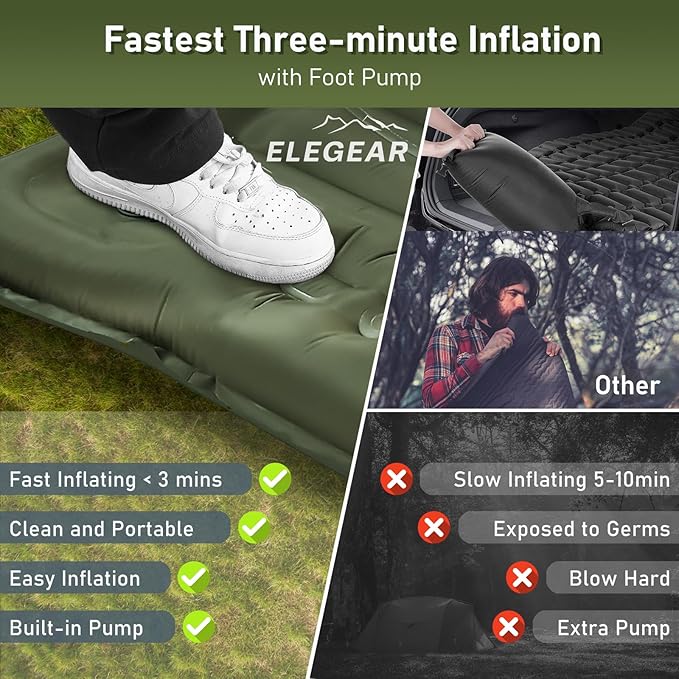 Elegear CumbreX™ Double Sleeping Pad for Camping, 5.5" Ultra-Thick Inflatable Camping Sleeping Pad 2 Person with Built-in Foot Pump, Portable Camping Sleeping Mat for Backpacking Hiking Tent, Full