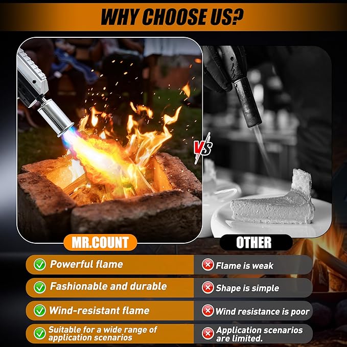 Heavy Duty Propane Torch,27.5" Grill Gun &Flame Thrower with Front Handle,Professional All-in-One Gas Torch Kit for BBQ,Meat Searing,Fire Pit,Charcoal Starter & Weed Torch,Max 3272°F(No Tank)