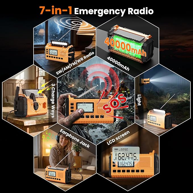 Emergency Weather Radio - AM/FM/NOAA Hand Crank Radio with 15W Fast Charge, 40000mAh Portable Solar Power Bank, Multi-Function Flashlight & SOS Alarm for Outdoor Indoor Emergencies (Orange)