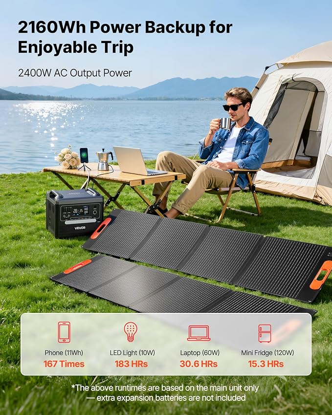 VEVOR Portable Power Station, 2400W Portable Solar Generator with 2PCS * 200W Foldable Solar Panels, 2160Wh Expandable LiFePO4 Battery Backup with 10 Output Ports for Home Backup Outdoor Camping RV