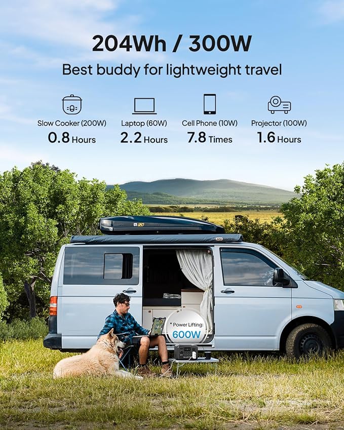 BLUETTI AC2A Portable Power Station with 100W Solar Panel Included (Ships Separately), 204Wh LFP Battery Backup, w/ 2 300W (600W Power Lifting) AC Outlets, 0-80% in 40 Min, Solar Generator for Camping