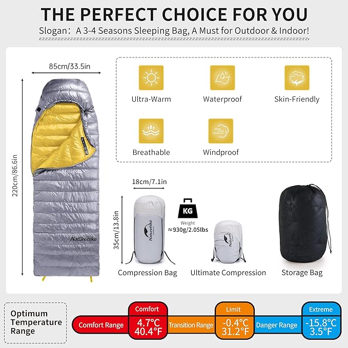 Naturehike Ultralight Down Sleeping Bag, 650FP Backpacking Sleeping Bag for Adults, 40.4℉ Waterproof Sleeping Bags for Camping, Hiking, Traveling with Compression Sack