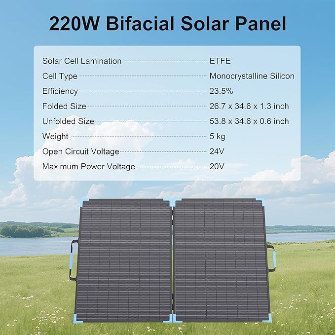 220W Bifacial Portable Solar Panel for Power Station, 23.5% High Efficiency ETFE Foldable Solar Charger for Camping Essentials,IP68 Waterproof 2 Reinforced Kickstands for RV Off-Grid Blackouts