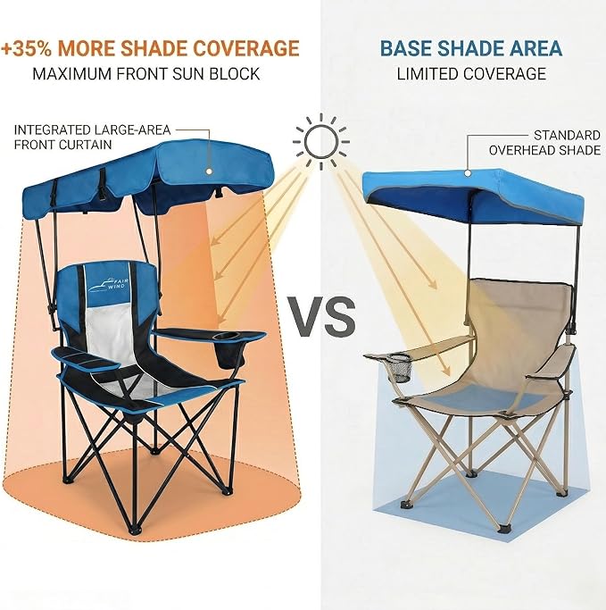 FAIR WIND Portable Canopy Camping Chair 380 LBS Capacity Heavy Duty Oversized Folding Lawn Chair with Sunshade for Beach, Fishing, Sports & Outdoors