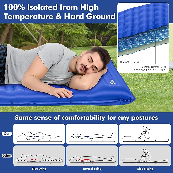 HiiPeak Double Sleeping Pad Self Inflating 3" Extra-Thick for 2 Person with Pillow Built-in Foot Pump Inflatable Sleeping Mat for Backpacking, Hiking, Traveling, Tent, Camping Mat (Single Blue)