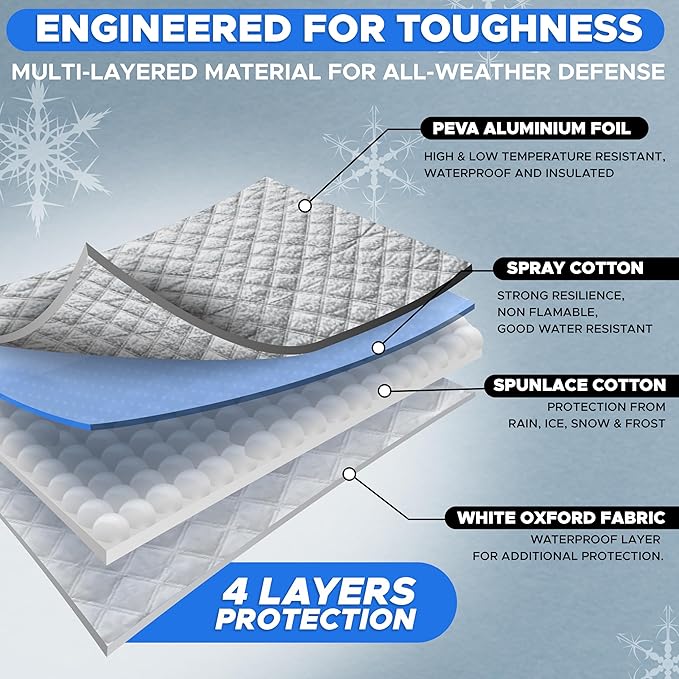 EcoNour Car Windshield Snow Cover - Ice Windshield Cover with 4 Layers Thickness, Snow Protection Cover, Easy to Use, [Universal Fit] for Cars,SUV,Sedan,Hatchback - Medium