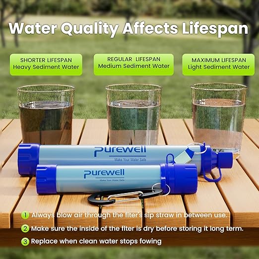 Purewell Outdoor Water Personal Water Filtration Straw Emergency Survival Gear Water Purifier for Camping Hiking Climbing Backpacking(3pcs)