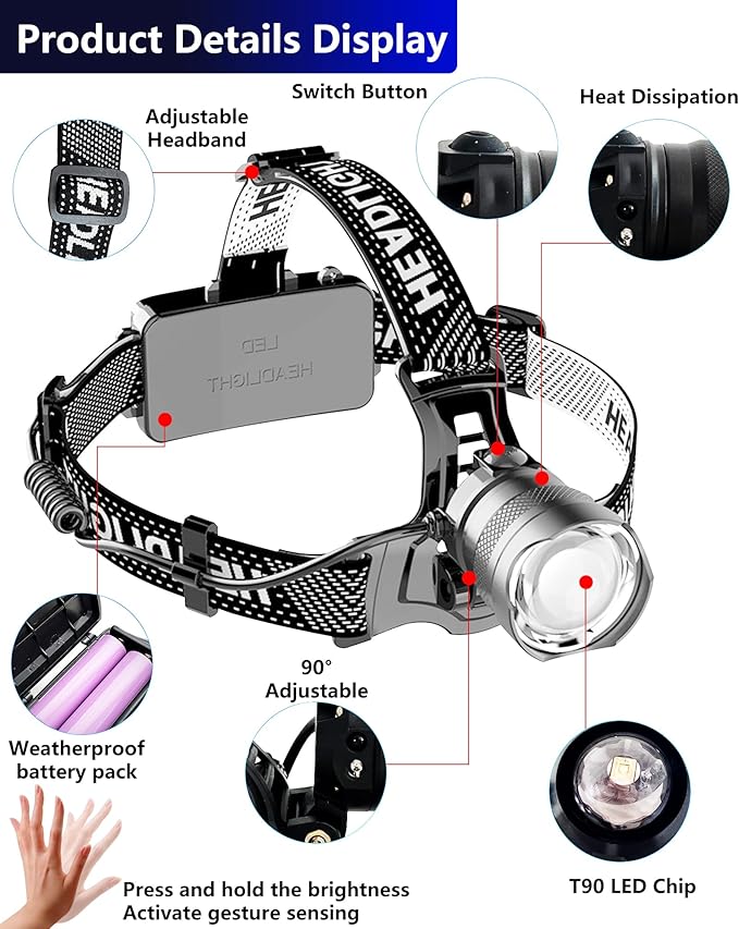 Headlamp Rechargeable -120000LM Super Bright HeadLamp, 3Modes 40H Runtime LED Headlamp, Waterproof HeadLights for Forehead, 90° Adjustable & Zoomable Headlamps for Adults Camping Hiking Fishing