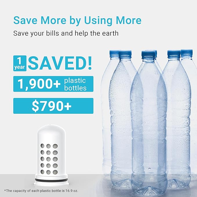 AQUA CREST Water Filter Compatible with Home Dispenser and Pitcher Systems, Replacement for Water Filter, Reduces Chlorine and Odor, Membrane Micro Filter, 1 Pack