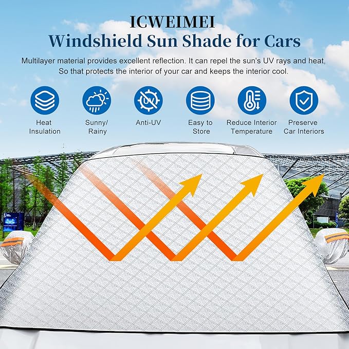 ICWEIMEI Car Windshield Snow Cover, 4-Layer Protection for Snow, Ice, Frost, Sunlight, Large Magnetic Car Windshield Cover with Side Mirror Protector Fit for Large Cars, SUV, Truck, Van in All Weather