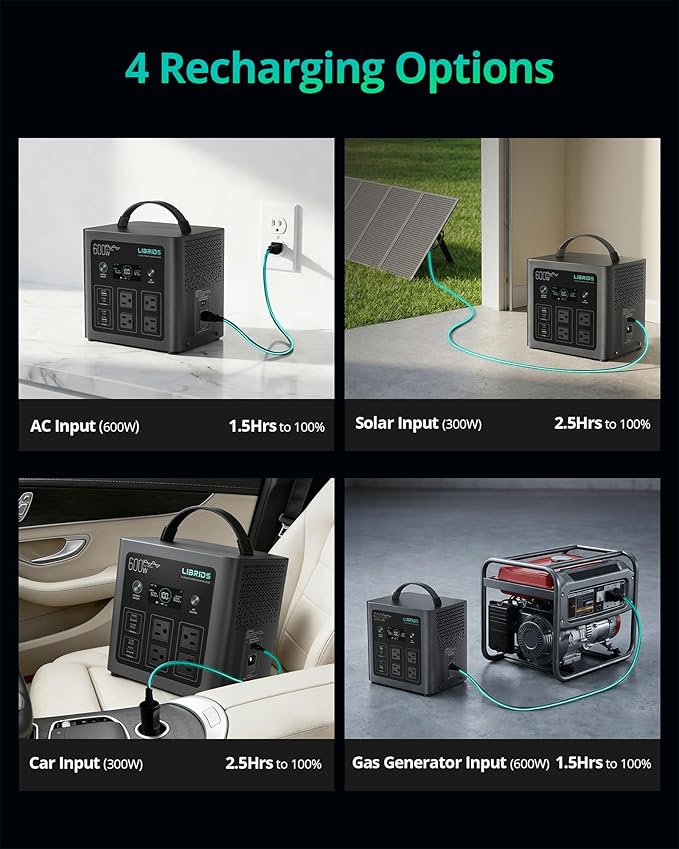 LIBRIDS Portable Power Station, 600W Solar Generator (1200W Surge), 640Wh LiFePO4 Battery, 1.5H Fast Charge, 10ms UPS, 8 Ports(4 AC) for Camping, Home Backup & Outages - Black