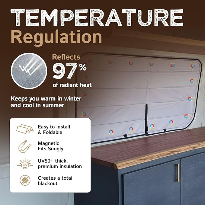 Living in a Bubble Insulated Blackout Behind The Driver Window Cover for Mercedes Sprinter Van Year 2007-2026, NCV3 & VS30 (Bare Metal Frame)
