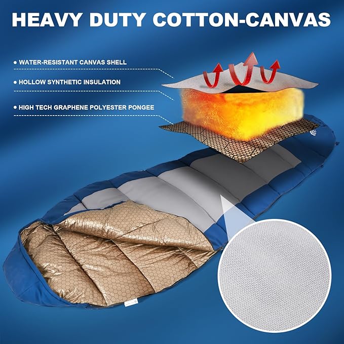 Sleeping Bag for Adults All Season 0 Degree,Cotton Canvas with YKK Zipper Compact Backpacking Mummy Camping Sleeping Bag