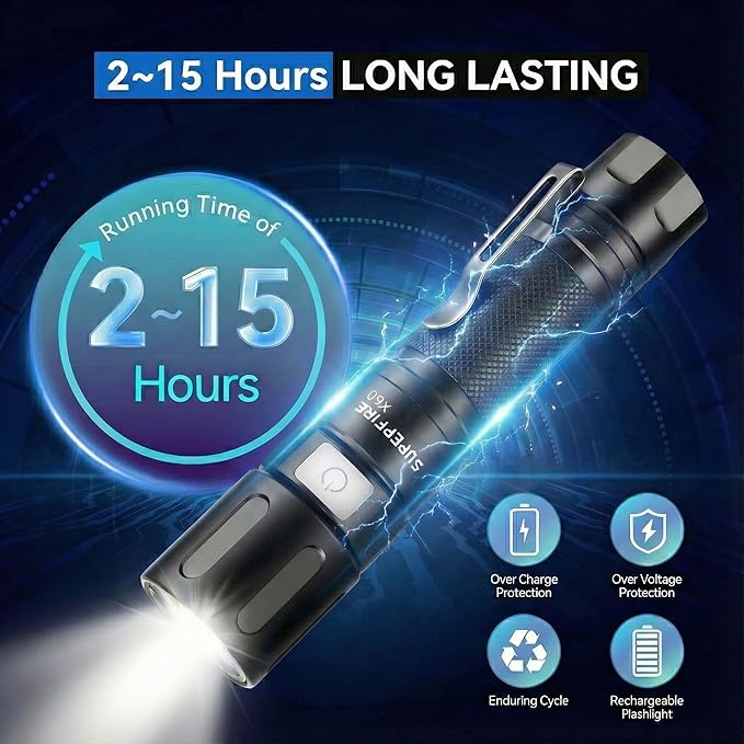 SuperFire 1000 Lumens Tactical Flashlight, Super Bright LED Rechargeable, Zoomable with Long Battery Life, 4 Light Modes Pocket Flashlight for Home, Mechanic, Camping, Emergency, Survival