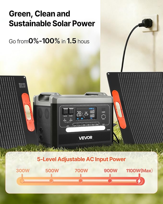VEVOR Portable Power Station, 2400W Portable Solar Generator with 2PCS * 200W Foldable Solar Panels, 2160Wh Expandable LiFePO4 Battery Backup with 10 Output Ports for Home Backup Outdoor Camping RV