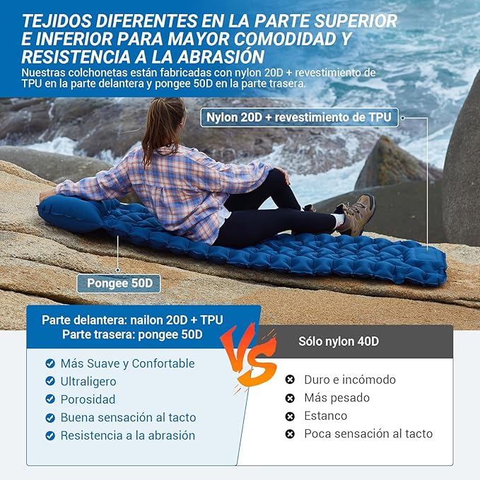 KingCamp Sleeping Pad for Camping, Ultralight Connectable Inflatable Sleeping Pad Camping Mattress with 6.3" Built-in Pillow & Foot Pump for Backpacking Hiking Tent Cot