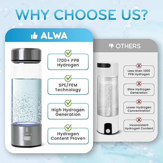 2026 Upgraded Premium Hydrogen Water Bottle Generator - 1700 PPB Glass Portable Hydrogen Water Machine with SPE/PEM Technology, Rechargeable Hydro Bottle, Hydrogen Water Ionizer, Hydro Water Bottle