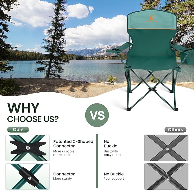 HIGH POINT SPORTS 2 Pack Portable Camping Chair for Adults, Folding Outdoor Camp Chair Lightweight Lawn Chairs Folding Collapsible Chair for Camping, Tailgates, Beach, Green, Support 350lbs