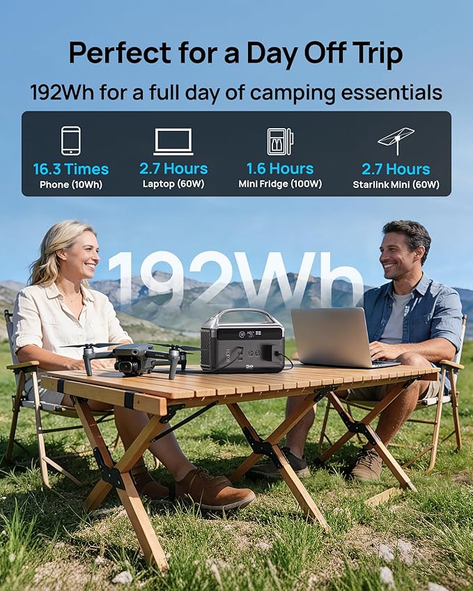 DaranEner Portable Power Station 60,000mAh, 192Wh LiFePO4 Battery Backup w/2 300W (Surge 600W) AC Outlets, 2H Fast Charging, Power Bank for Hurricane Emergency/Home/Outdoor Camping/RVs Use