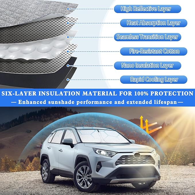 ZATOTOO Car Window Shades for 2019-2024 Toyota RAV4 Sun Shade for Side Window Front Rear Windshield Triangular Window Shade Privacy UV Rays Sun Blocker Heat Insulation for Camp Nap Long Time Parking