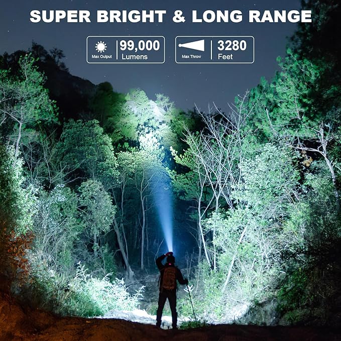Rechargeable Headlamp Super Bright LED Head Lamp, 2Pack 99000 Lumens Headlamps with 7 Modes, 90° Adjustable Focus Headlight for Forehead Hard Hat Waterproof for Camping Hunting Hiking