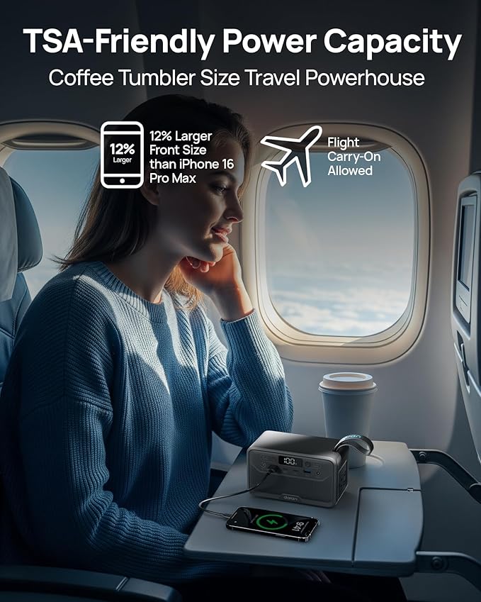2026 Portable Power Station 28000mAh LiFePO4 Battery, Solar Power Bank with AC Outlet 100W/110V, USB-C PD Two-Way Fast Charging Small Generator for Laptop, Camping, Home, Office, TSA Approved
