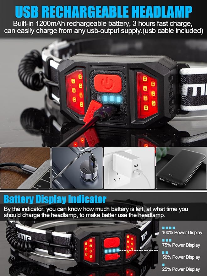 LED Headlamp Flashlight, 1000L 230° Broadbeam Headlight, USB C Rechargeable Head Lamp with Red Taillight, Lightweight Waterproof Headlamps for Camping Running Hiking, Hard Hat Headlamp 2Pack