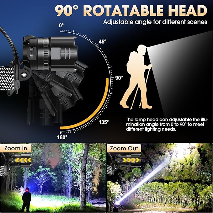 ATDOALL Super Bright LED Headlamp 4 Pack, High Lumen Rechargeable Head Lamp with Motion Sensor, 5 Modes, IPX5 Waterproof, 90° Adjustable, Zoomable Head Lights for Adults, Hard Hat, Outdoor, Camping