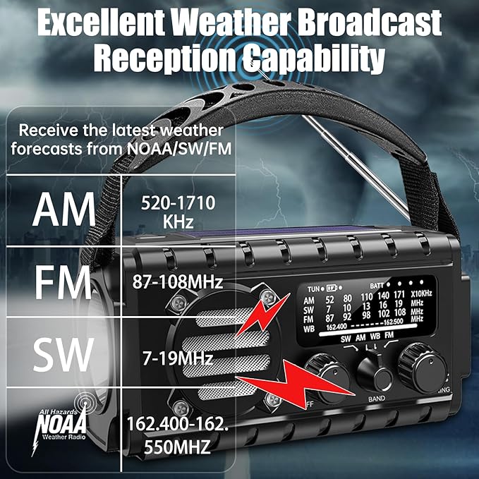 Aivica 20000mah Emergency Radio, SW/NOAA/AM/FM Weather Radio, Solar Powered Hand Crank Chager with Bige Batery Powered,Portable,Cellphone Charge,SOS,Flashlight for Emergency/Home (Black)